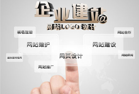 企业网站制作费用是多少?