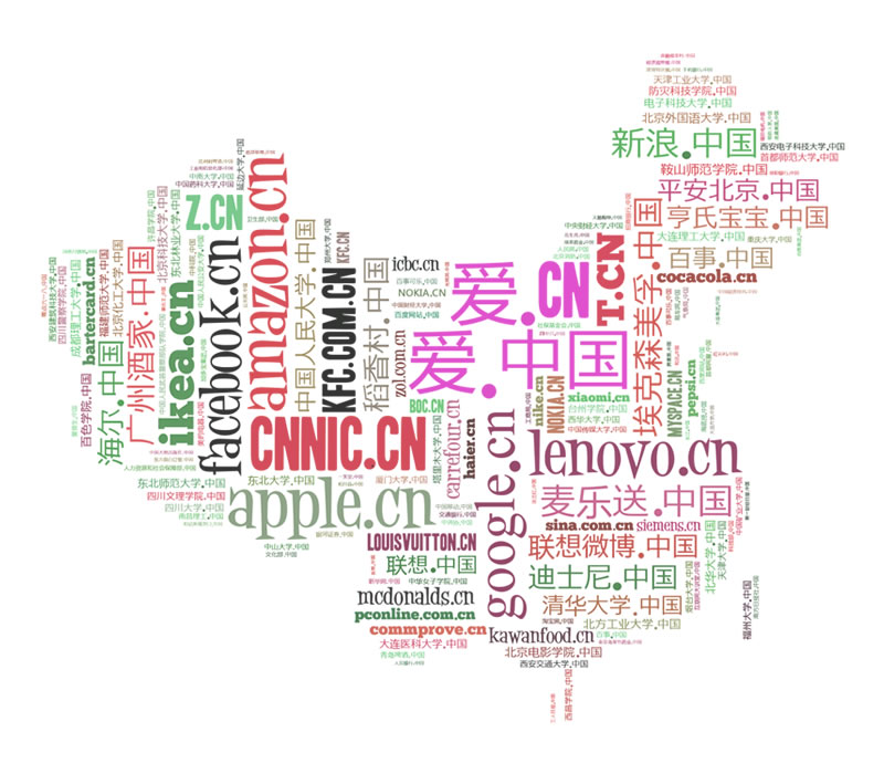 FAQ about China/Chinese domain names http://nicenic.net