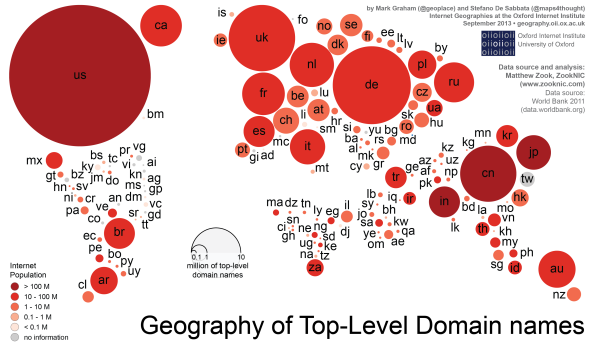 Geography of Top-level Domain names http://nicenic.net