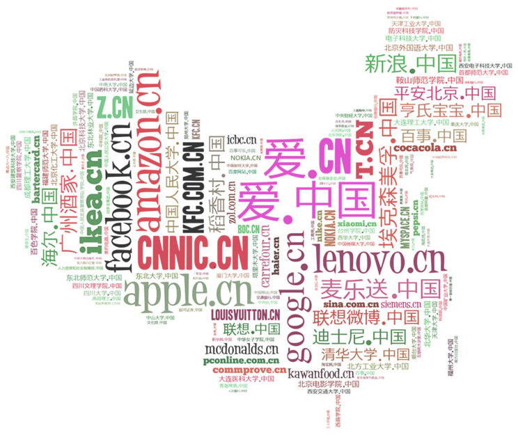 Tea.CN on TOP triggered Chinese Domain RUSH - NiceNIC.NET