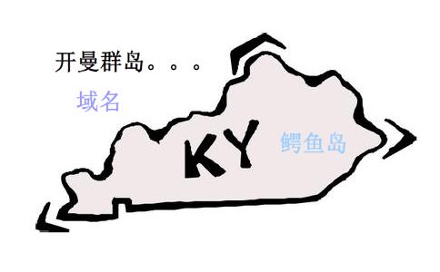 kyע