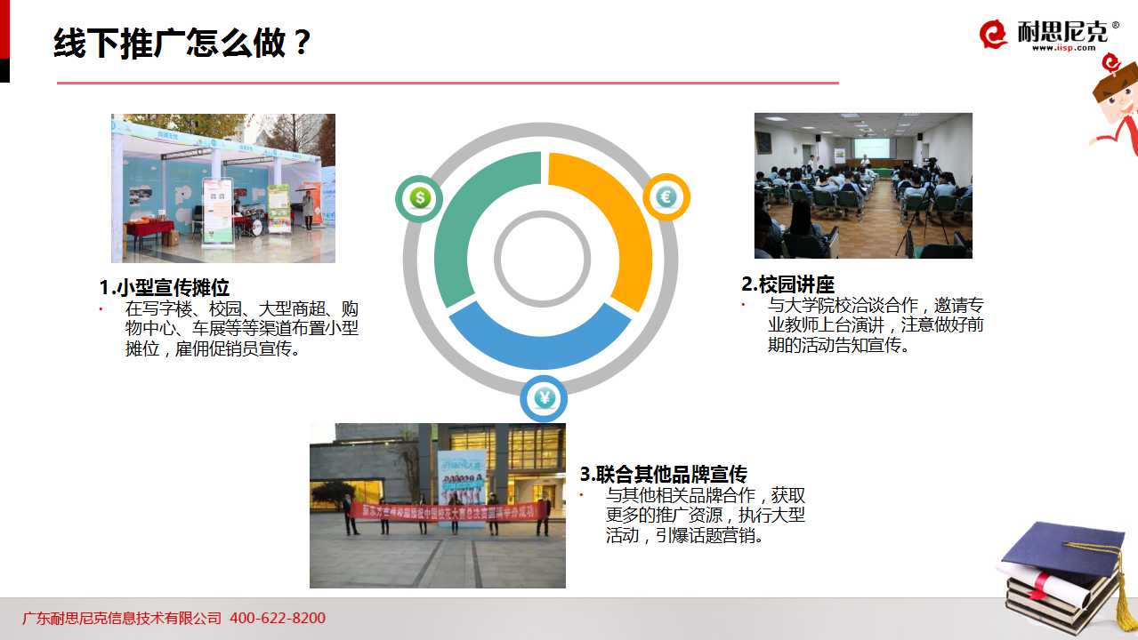 52页ppt！透析2016年教育行业如何完美实现互联网+营销