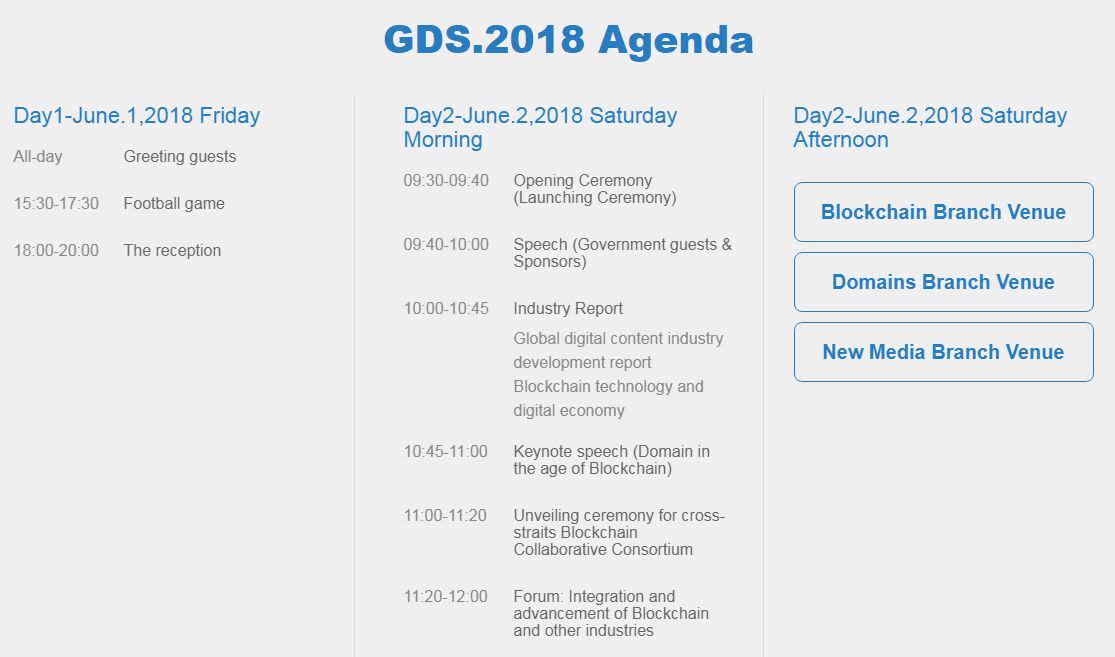 Chinese GDS.2018 Global Digital Summit - NiceNIC.NET