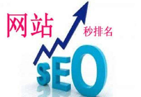 网站优化排名SEO搜索引擎优化关键词优化排名