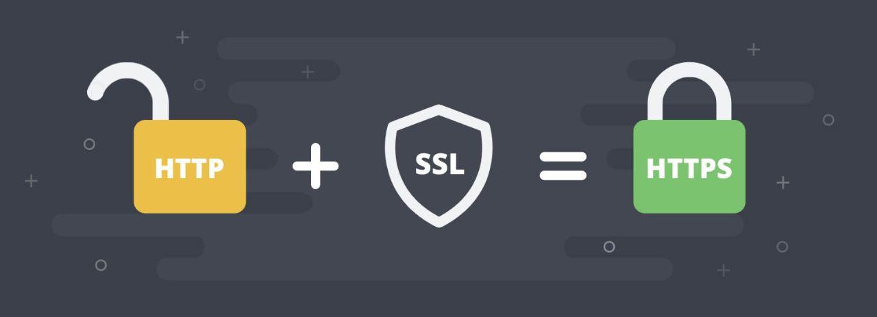 耐思SSL证书安装部署